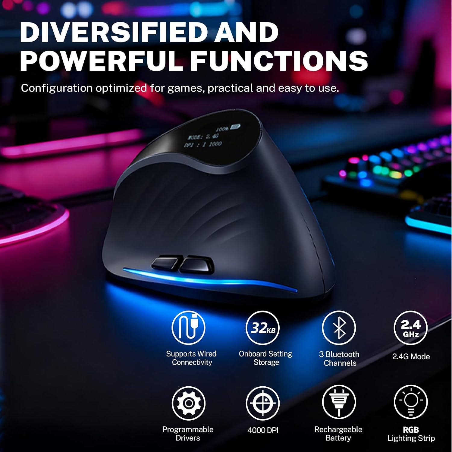 Gaming Mouse with Display, Wireless Vertical Ergonomic Mouse with Tri-Mode Connectivity, 7 Programmable RGB Buttons, 4000 DPI, Rechargeable for PC Laptop Mac - Image 2