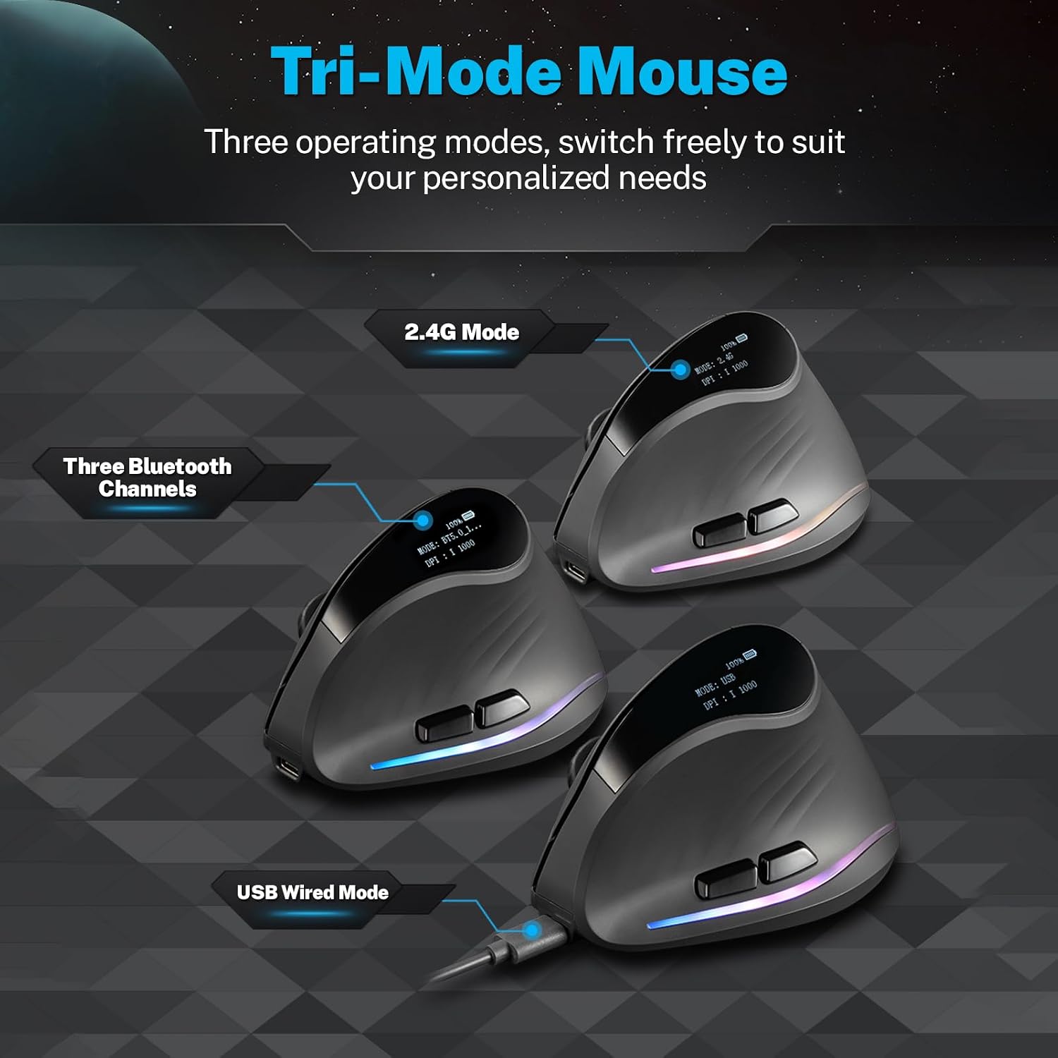 Gaming Mouse with Display, Wireless Vertical Ergonomic Mouse with Tri-Mode Connectivity, 7 Programmable RGB Buttons, 4000 DPI, Rechargeable for PC Laptop Mac - Image 6
