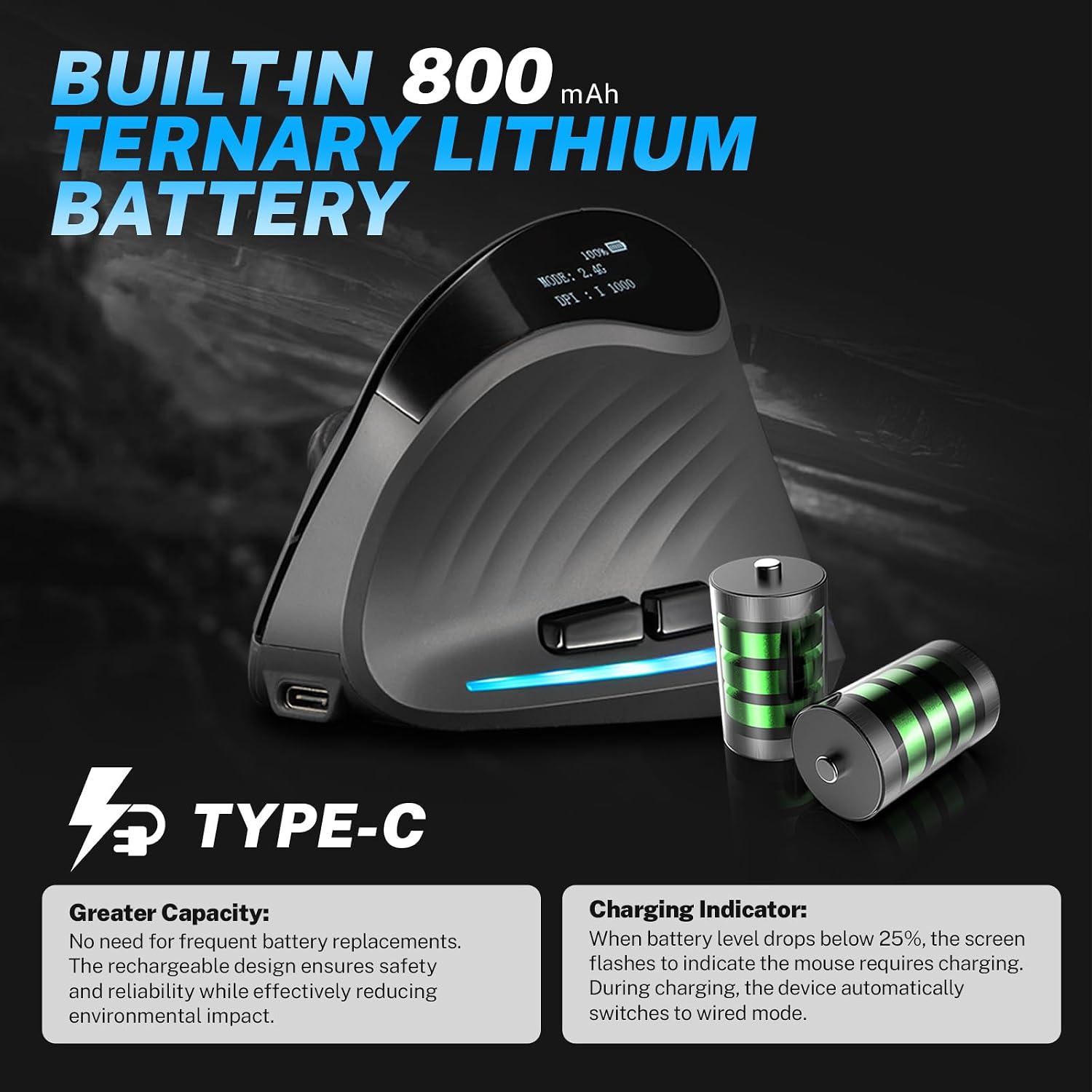 Gaming Mouse with Display, Wireless Vertical Ergonomic Mouse with Tri-Mode Connectivity, 7 Programmable RGB Buttons, 4000 DPI, Rechargeable for PC Laptop Mac - Image 7