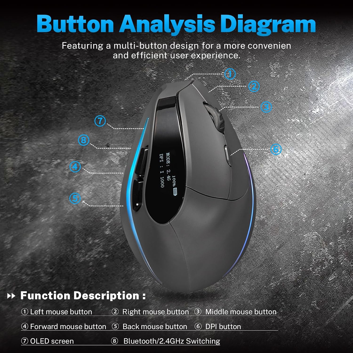 Gaming Mouse with Display, Wireless Vertical Ergonomic Mouse with Tri-Mode Connectivity, 7 Programmable RGB Buttons, 4000 DPI, Rechargeable for PC Laptop Mac - Image 8