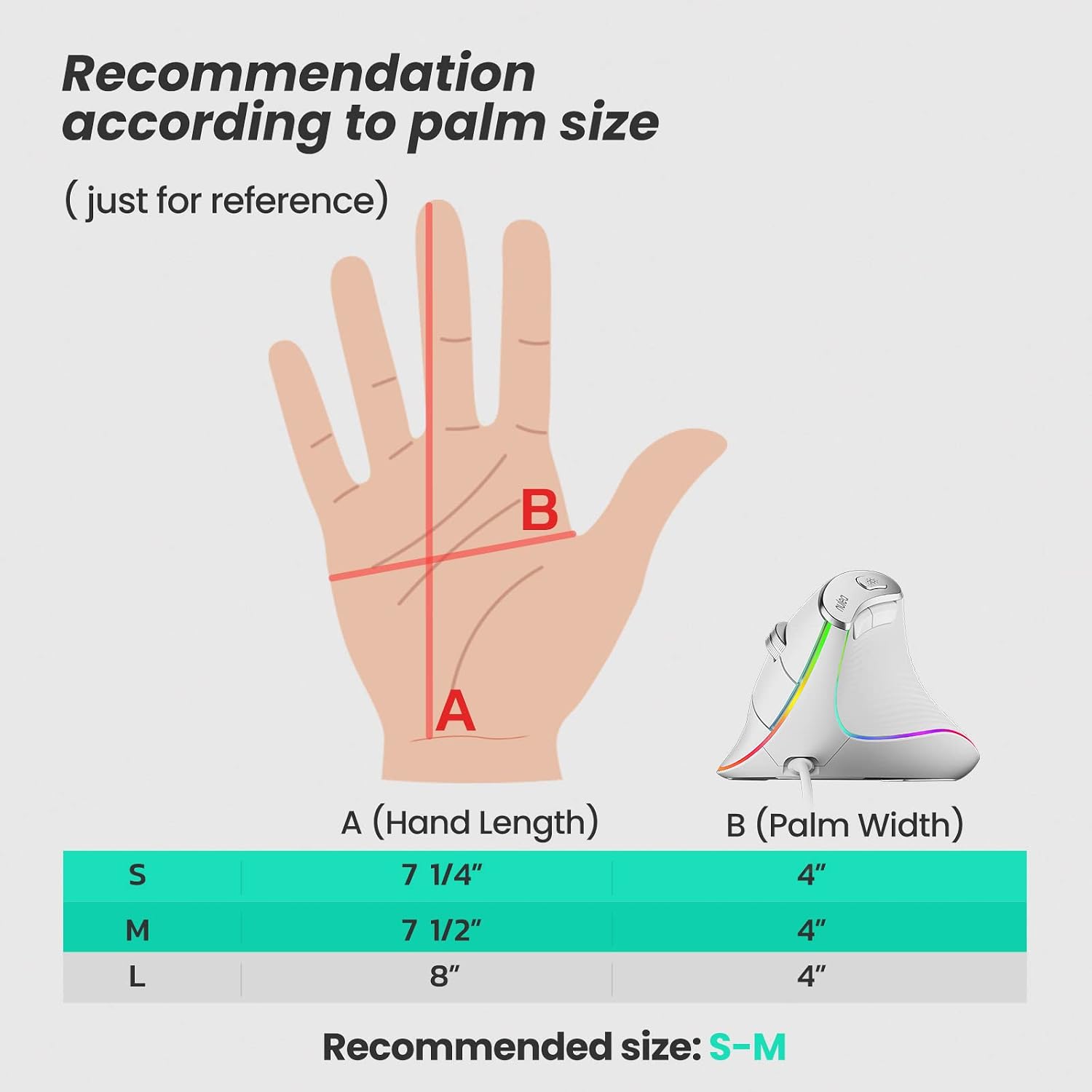 Nulea M504 Wired Vertical Mouse, USB Ergonomic Optical Mouse with 4 Adjustable DPI, 11 RGB Backlight Modes, Compatible for Laptop, PC, Desktop, Mac, White - Image 5